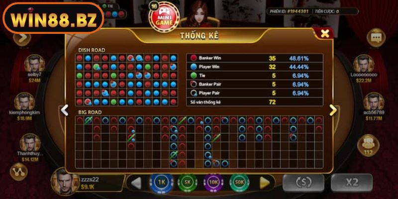 Baccarat Online - Bí Quyết Làm Chủ Game May Rủi Tại Win88 3 Cầu đảo trong Baccarat online