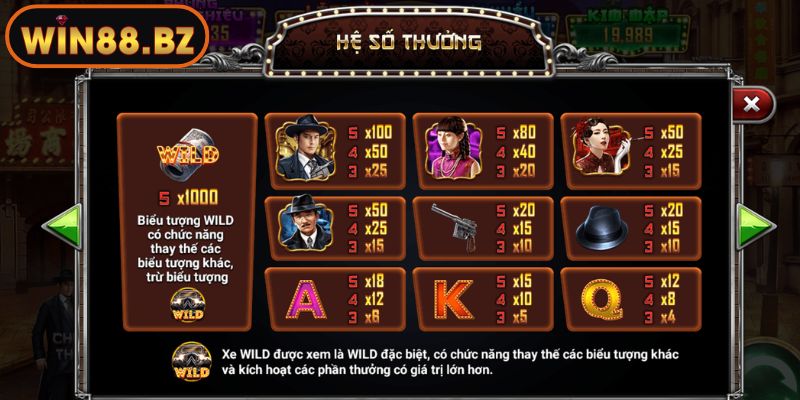 Bến Thượng Hải - Trải Nghiệm Game Nổ Hũ Cổ Điển Tại Win88 2 Lá bài đỏ