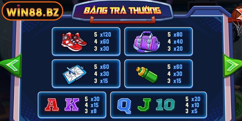 Cao Thủ Bóng Rổ Win88 - Khám Phá Siêu Phẩm Quay Hũ Độc Quyền 2 Hệ sinh thái thưởng trong Cao Thủ Bóng Rổ đa dạng