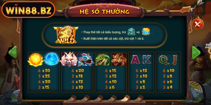 Đại Chiến Mộc Tinh Win88 - Game Slot Đẳng Cấp Cho Bet Thủ 2 Tính năng nhân hệ số thắng trong Đại Chiến Mộc Tinh