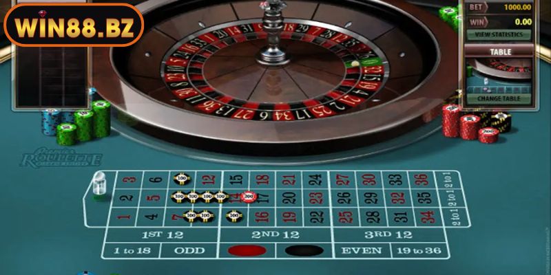 Chiến thuật lai kết hợp