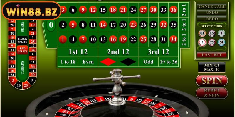 Luật chơi Roulette online người mới cần biết
